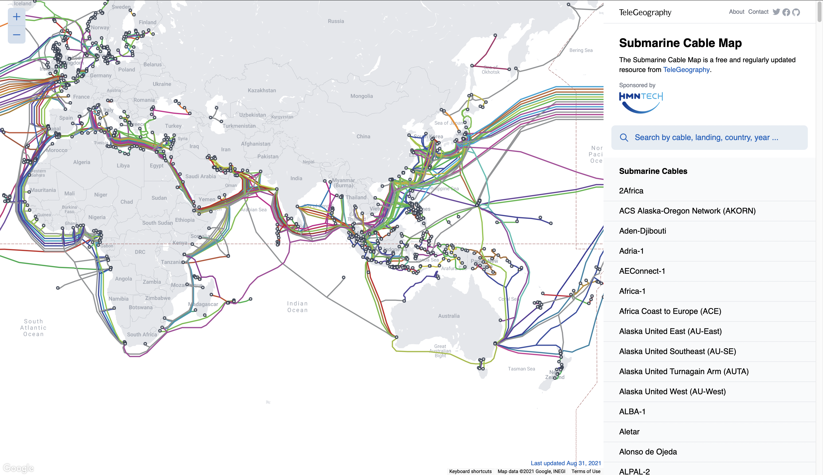 Submarine Cables